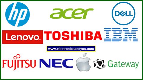 Top 10 Computer Manufacturing Companies in the World