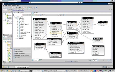 Why use a Semantic Layer? – David Taylor's SAP Analytics Blog