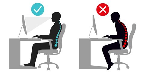 Office Ergonomic Training - Prestige Health Services Australia