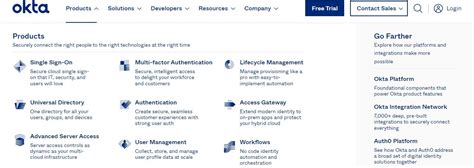 Okta Competitors Analysis - Business Chronicler