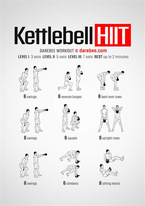 Kettlebell circuit workout – Artofit