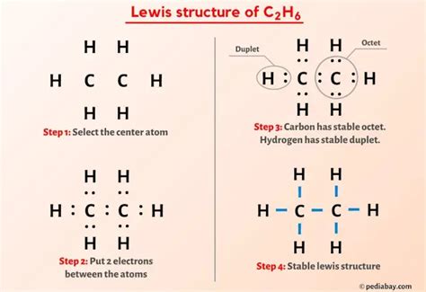 C2H6 Lewis Structure In Steps (With Images), 56% OFF