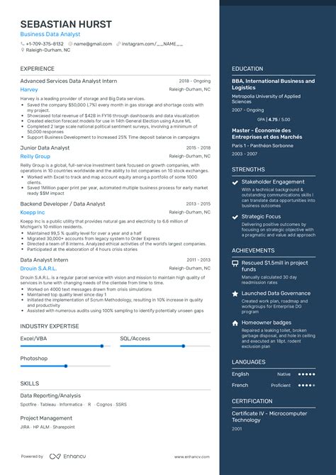 Modern Resume Templates for 2024 | PDF & TXT