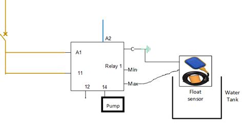 circuit design - Magnetic float switch + relay setup to control a water ...