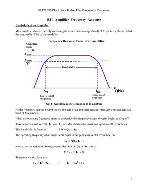 Bjt amplifier frequency response