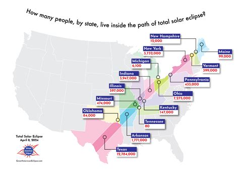 Total Solar Eclipse 2024 Duration Vs - Dona Nalani