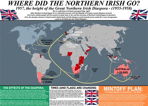 The Northern Irish Diaspora : r/TheNewColossusMaps