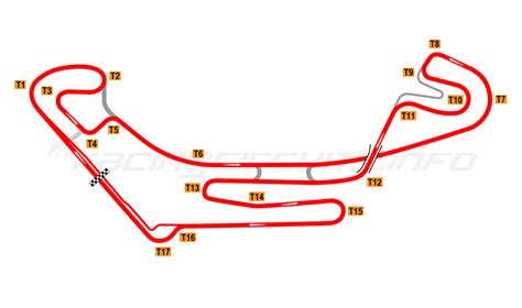 Everland Speedway - RacingCircuits.info