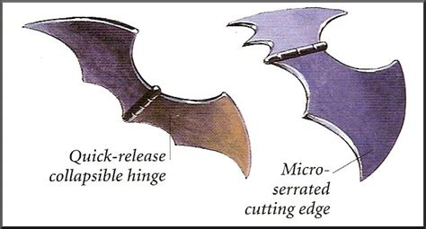 Batman World: Batarangs