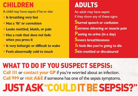 Are you sepsis savvy? - Sussex Health & Care