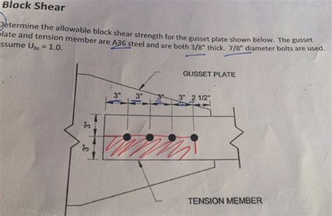 Block Shear Determine The Allowable Block Shear St... | Chegg.com