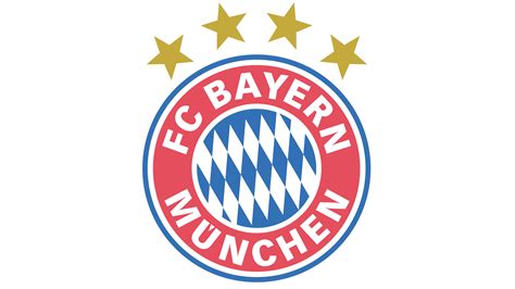 FC Bayern München History, Ownership, Squad Members, Support Staff, and ...