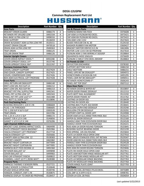 DD5X-12USPM Common Replacement Part List - Hussmann