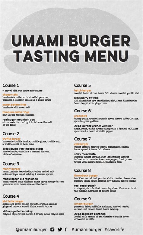 Umami Burger's Tasting Menu - The Offalo