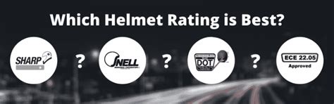 Motorcycle Helmet Safety Ratings 2022 – 4 Best Certifications