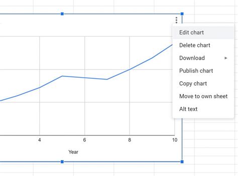 How to Add Axis Labels in Google Sheets (With Example)