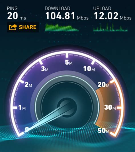 FCC raises minimum broadband speed to 25 Mbps [Updated] - TechBlog