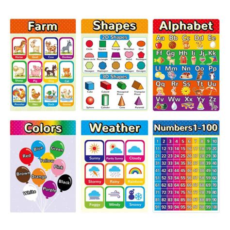 60% off Educational Posters for Kids - Deal Hunting Babe