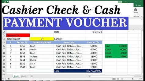 What Is Payment Voucher With Example - Printable Form, Templates and Letter