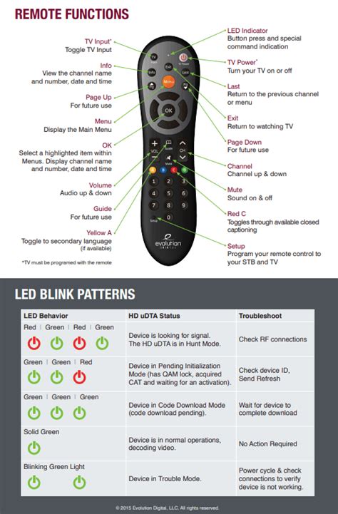 Evolution HD-uDTA Remote | HBC