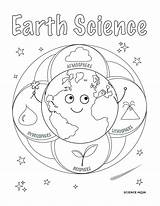 Free Easy To Print science coloring Pages – Artofit sketch template