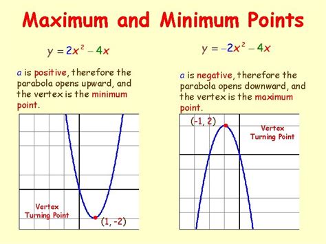 Quadratic Functions A Quadratic Function is an equation