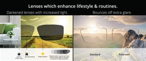 Treatment of Lenses – Photochromic and Polarized | Titan Eye+ Blog