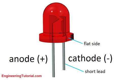 Light Emitting Diode Operation - Engineering Tutorial