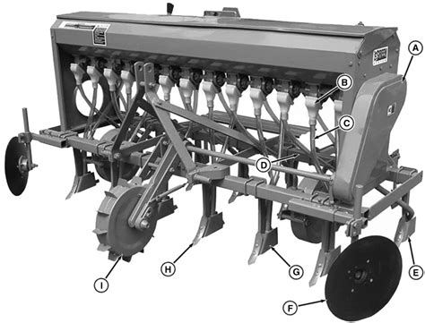 John Deere Seed Cum Fertilizer Drill | Engineering For Change