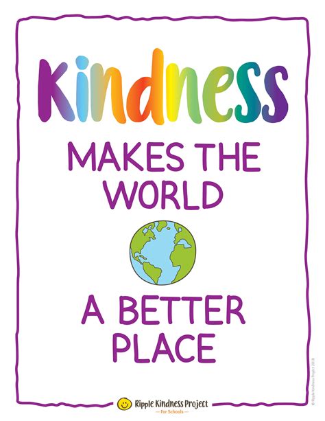 Kindness Posters for Children Affirmation Posters for Kids - Etsy Australia