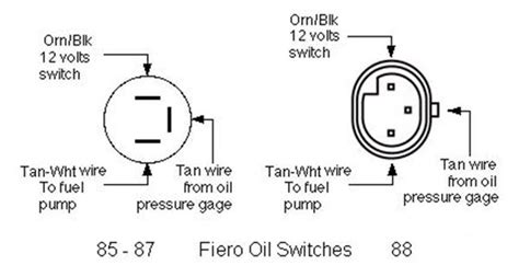 Oil Pressure Sending Unit Wiring Diagram