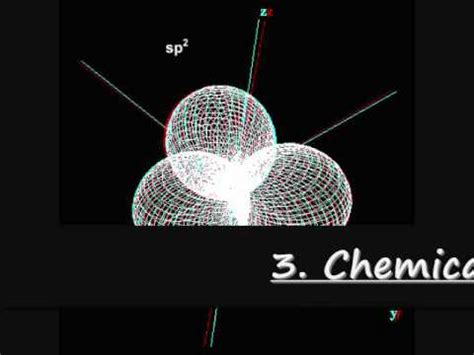 chemistry in explosives - YouTube