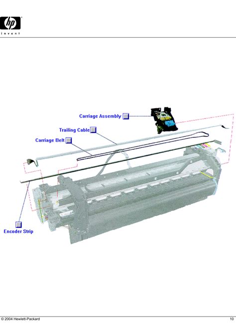 Hp parts reference guide, Carriage, trailing cable, belt, encoder strip ...