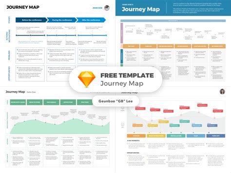 User Journey Map Template | UXtweak