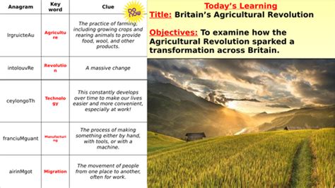 The Agricultural Revolution in Britain | Teaching Resources