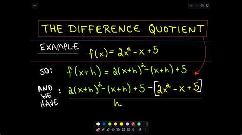 Simplify The Difference Quotient For The Given Function - slideshare