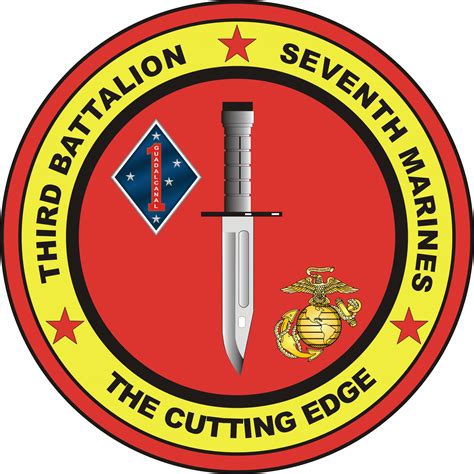 3rd Battalion, 7th Marines (3/7) on MarineParents.com