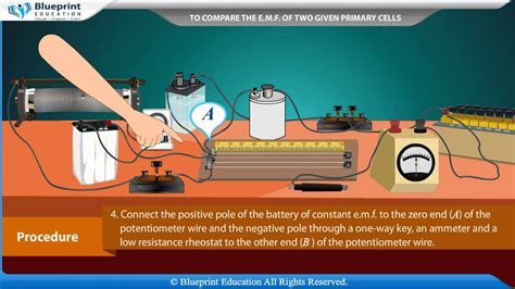 Applications of Potentiometer - YouTube