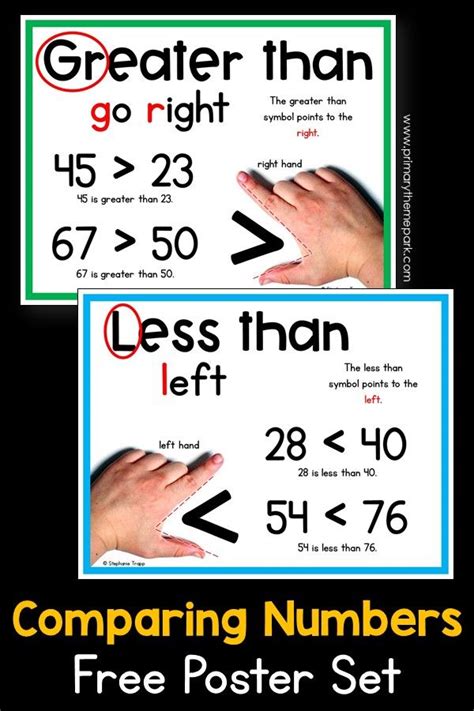 Help students easily remember the greater than, less than symbols with these free printable ...
