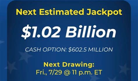 Mega Millions Friday Jackpot Over a BILLION, What Are The Odds?