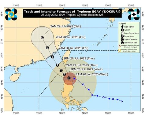 Egay makes landfall over Fuga Island, Aparri, Cagayan; Signal No. 4 up ...