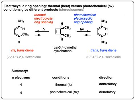 Electrocyclic Reactions – Master Organic Chemistry