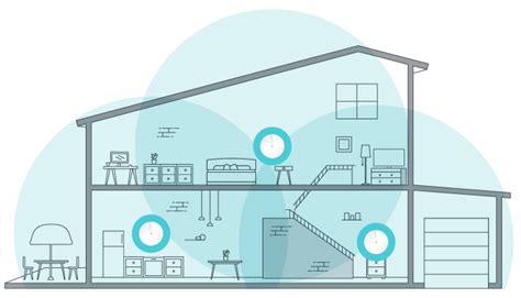 メッシュWi-Fiを導入してみた