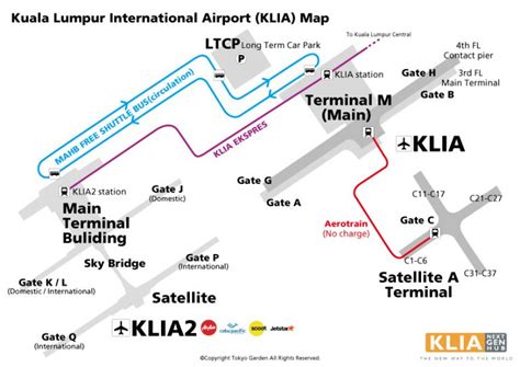 Easy to understand Kuala Lumpur Intl Airport(KLIA) Map | Tokyo Garden