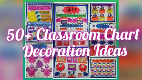 50+ Classroom Chart decoration ideas for school/School Charts/Classroom Charts/Chart paper ...