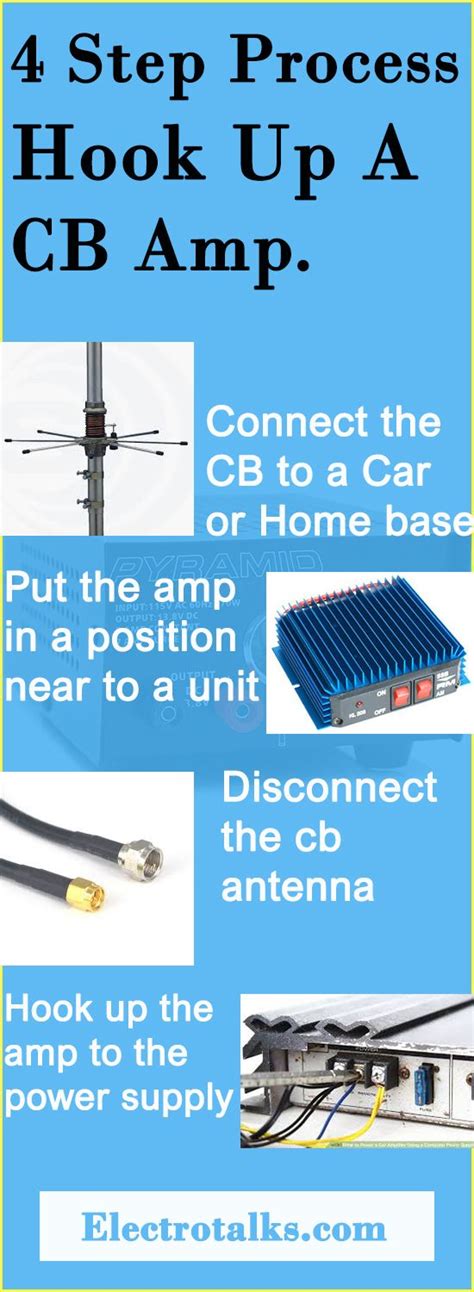 Easy 4 Step Process: How to Hook Up A CB Linear Amplifier? | Radio communication, Cb radio, Radio