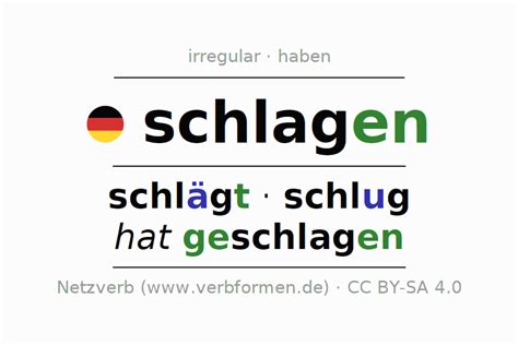 Worksheets German "schlagen" - Exercises, downloads for learning | Netzverb Dictionary