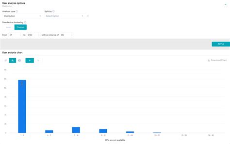 User Analysis – User Guide