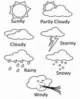 Coloring Pages Of Weather sketch template