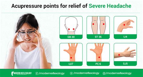 Acupressure Points for Relief Severe Headache - Modern Reflexology